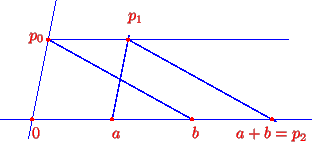 \includegraphics{figures.1}