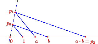 \includegraphics{figures.2}