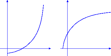 \includegraphics{figures.6}