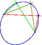 \includegraphics{figures.5}