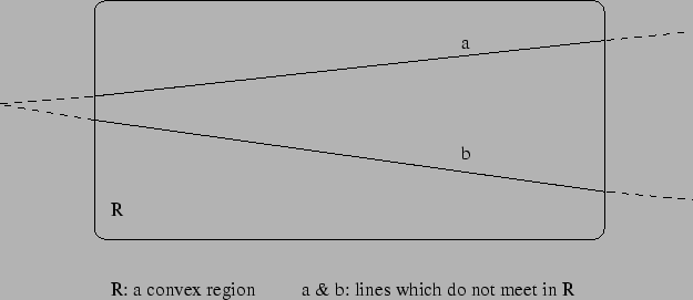 \begin{figure}\epsfbox{local.eps}\end{figure}