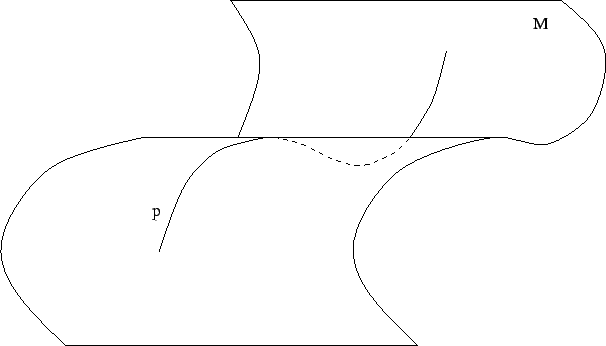 4 Manifolds all of whose geodesics are lines