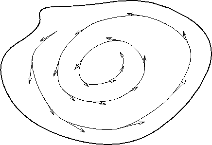 \begin{figure}\epsfbox{vecfield.eps}\end{figure}