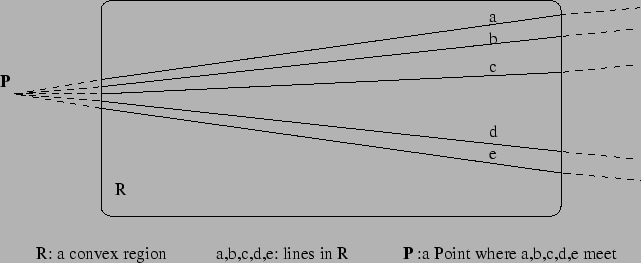 \begin{figure}\epsfbox{point.eps}\end{figure}