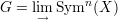 G = lim Symn (X)
     →
