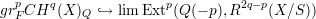 grpFCHq (X )Q `→  lim Extp(Q (- p),R2q-p(X ∕S))
