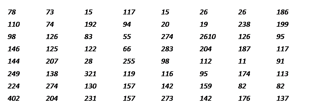 sequence input