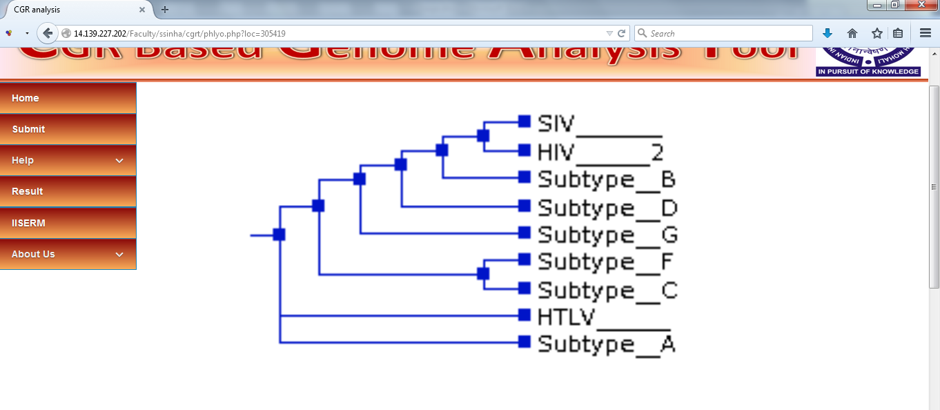 sequence input