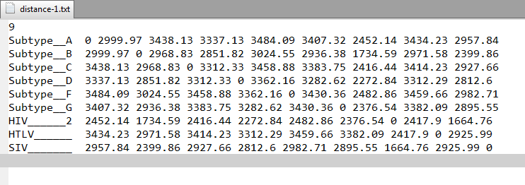 sequence input